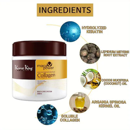 Karseell Collagen Hair Mask – Deep Repair Treatment for Dry Hair